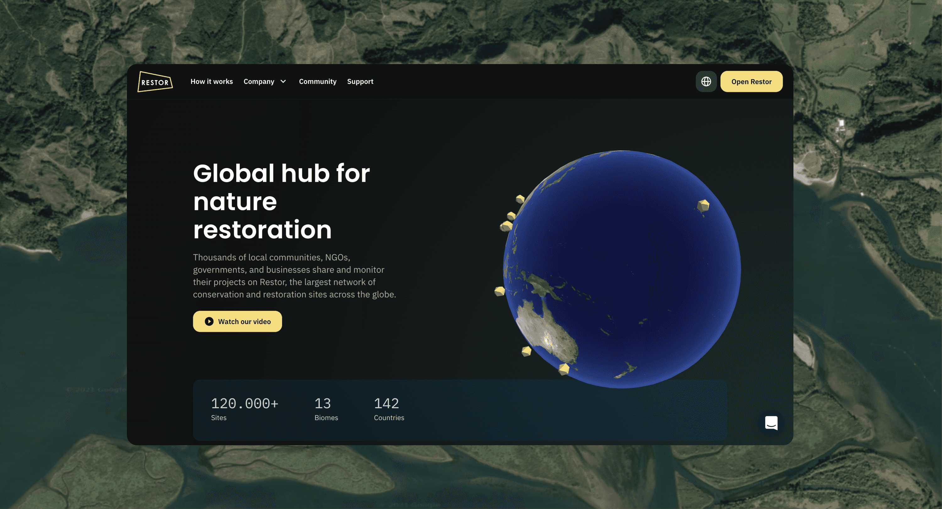 Global Hub